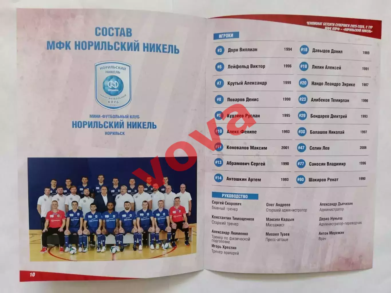 29,30.08.2025г.Бетсити Суперлига. МФК КПРФ(Москва)-Норильский никель(Норильск) 5