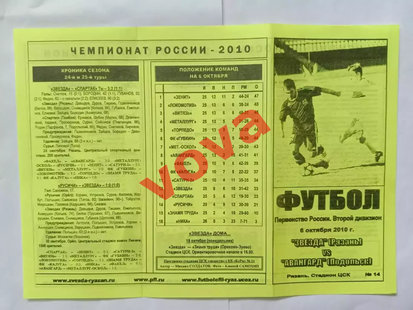 06.10.2010г.Первенство России.II дивизион.Звезда(Рязань)-Авангард(Подольск)