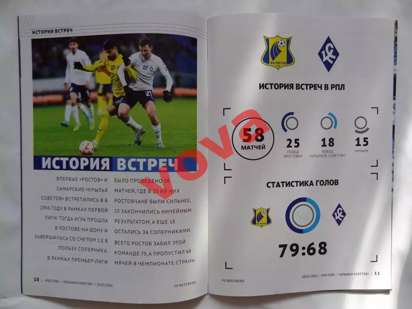 02.08.2025г.Российская Премьер-Лига.ФК Ростов-Крылья Советов(Самара) 5