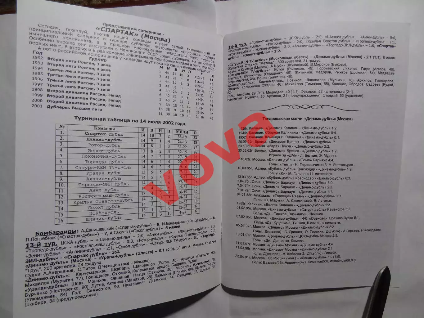 14.07.2002г.Дублирующие составы.Динамо-Д(Москва)- Спартак-Д(Москва) 1