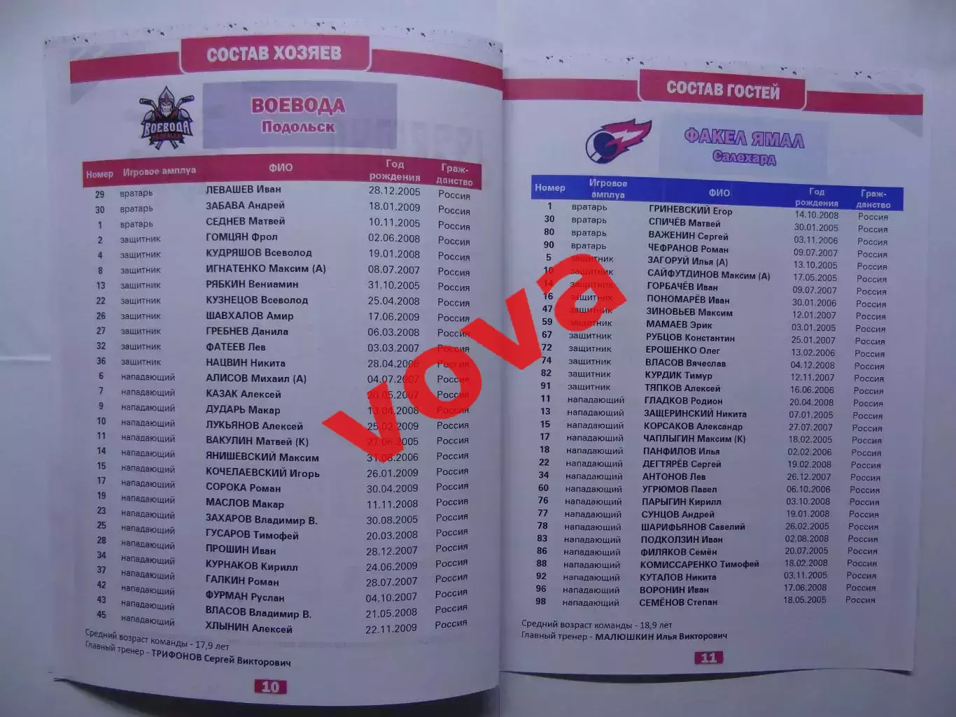 19,20.10.2025г.Первенство НМХЛ.Воевода(Подольск) -Факел Ямал(Салехард) 5