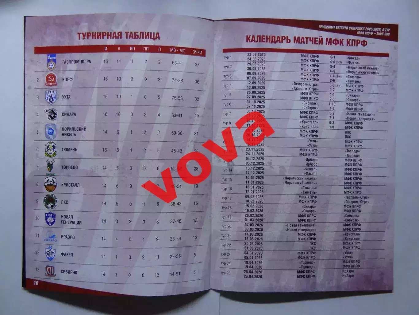 25,26.10.2025г.Бетсити Суперлига.МФК КПРФ(Москва)-МФК ЛКС(Липецк) 5