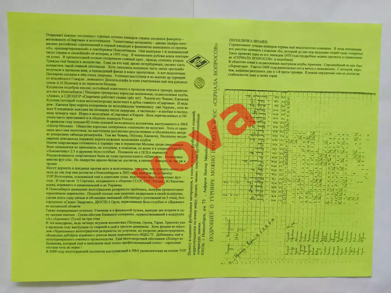 29.06.2009.Первенство России,среди команд 1992г.р.Спартак(Москва)-УОР(Волгоград) 1