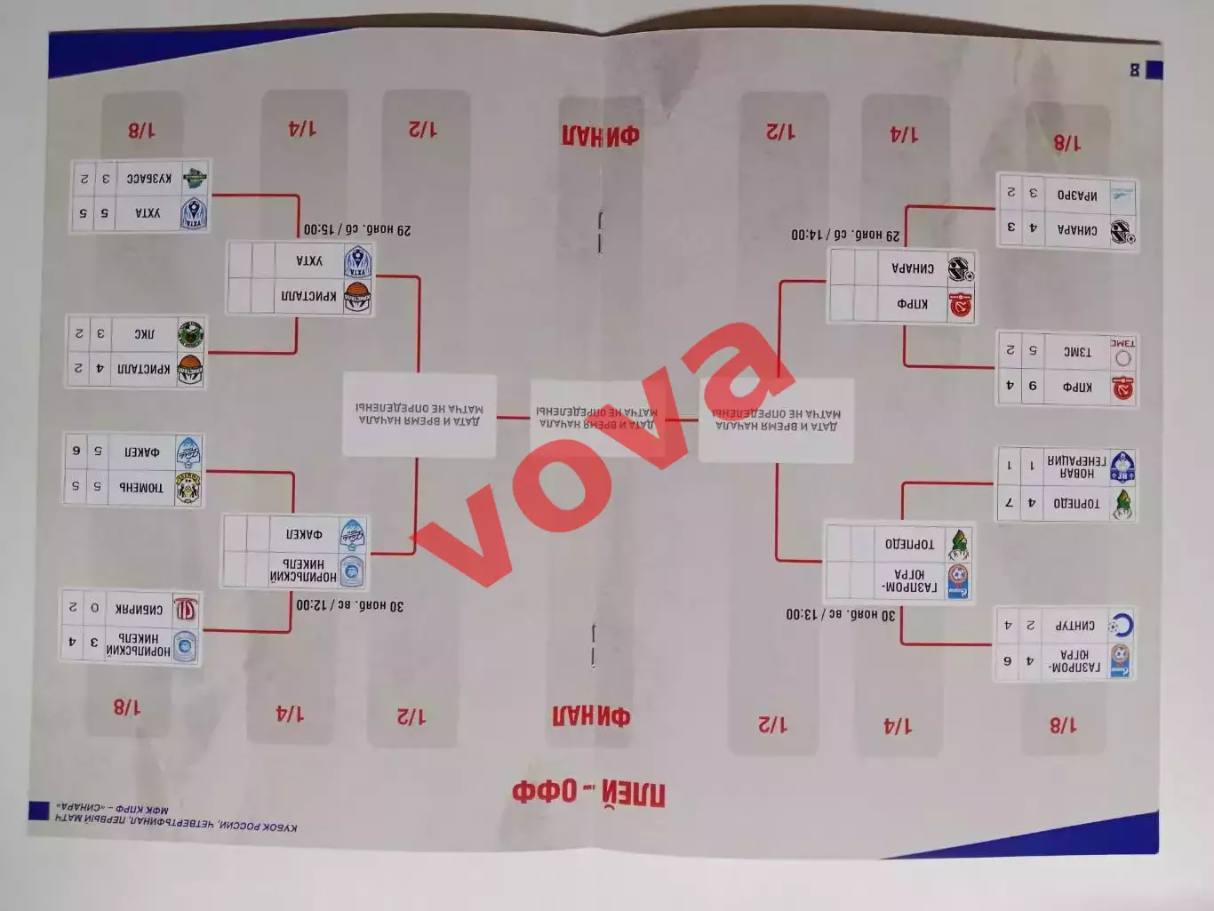 29.11.2025г.Кубок России.1/4 финала.МФК КПРФ(Москва)-Синара(Екатеринбург) 4