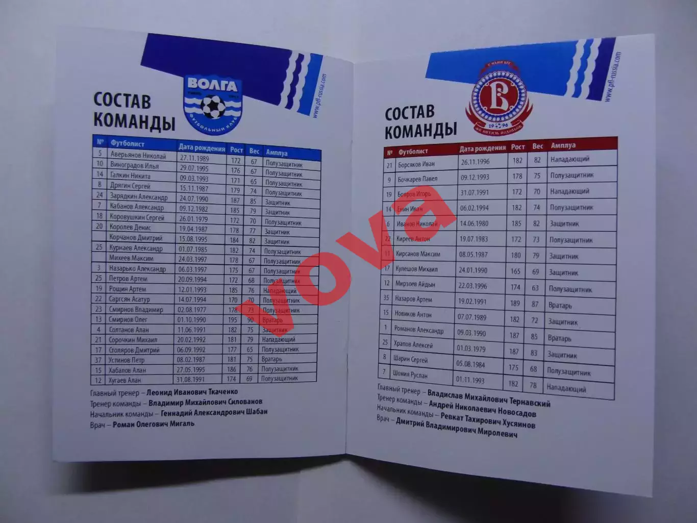 29.07.2014г.Кубок России.1/128 финала.Волга(Тверь)-Витязь(Подольск) 6