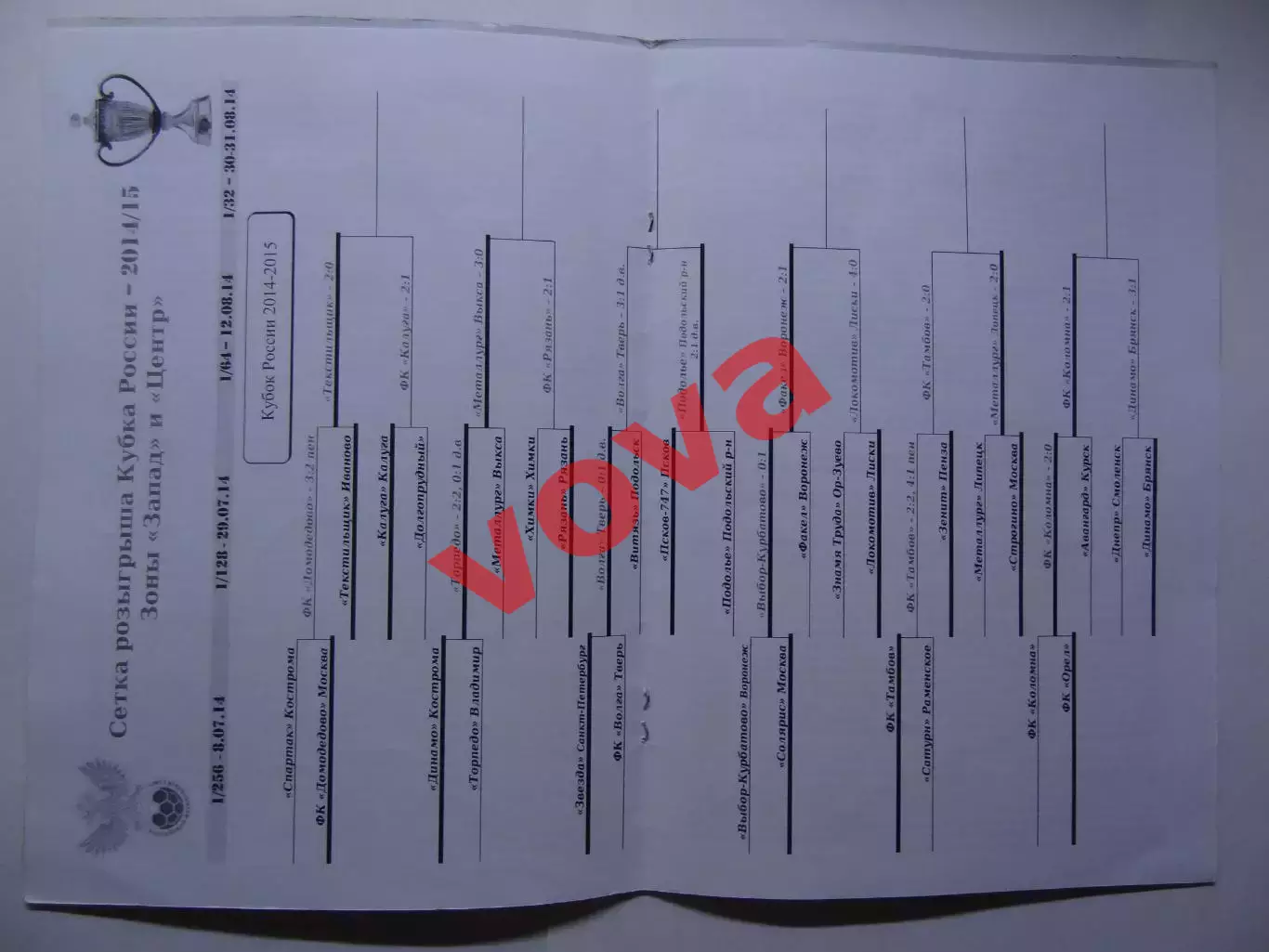 12.08.2014г.Кубок России.1/64 финала.Подолье(Подольский район)-Волга(Тверь) 4