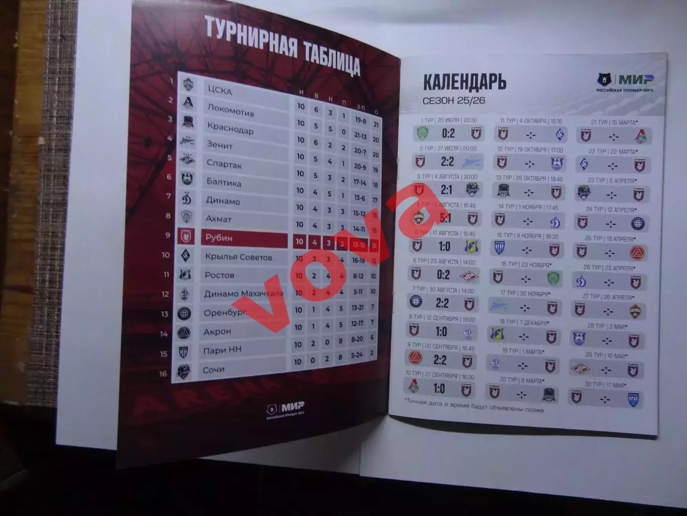 04.10.2025г.Российская Премьер-Лига.Рубин(Казань)-Крылья Советов(Самара) 1