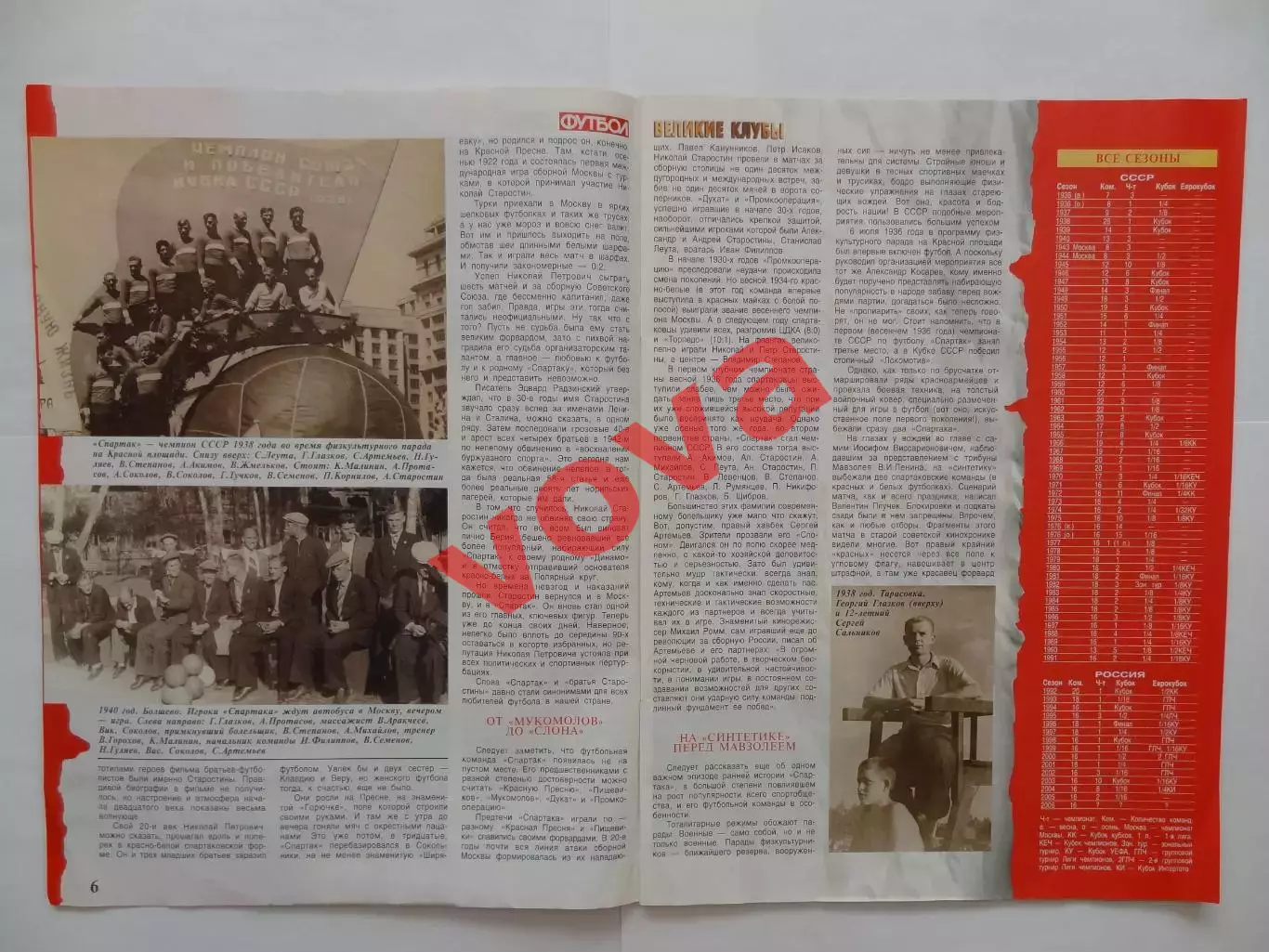 2006г.Великие клубы.Спартак(Москва).Номер 4.Часть 1 3