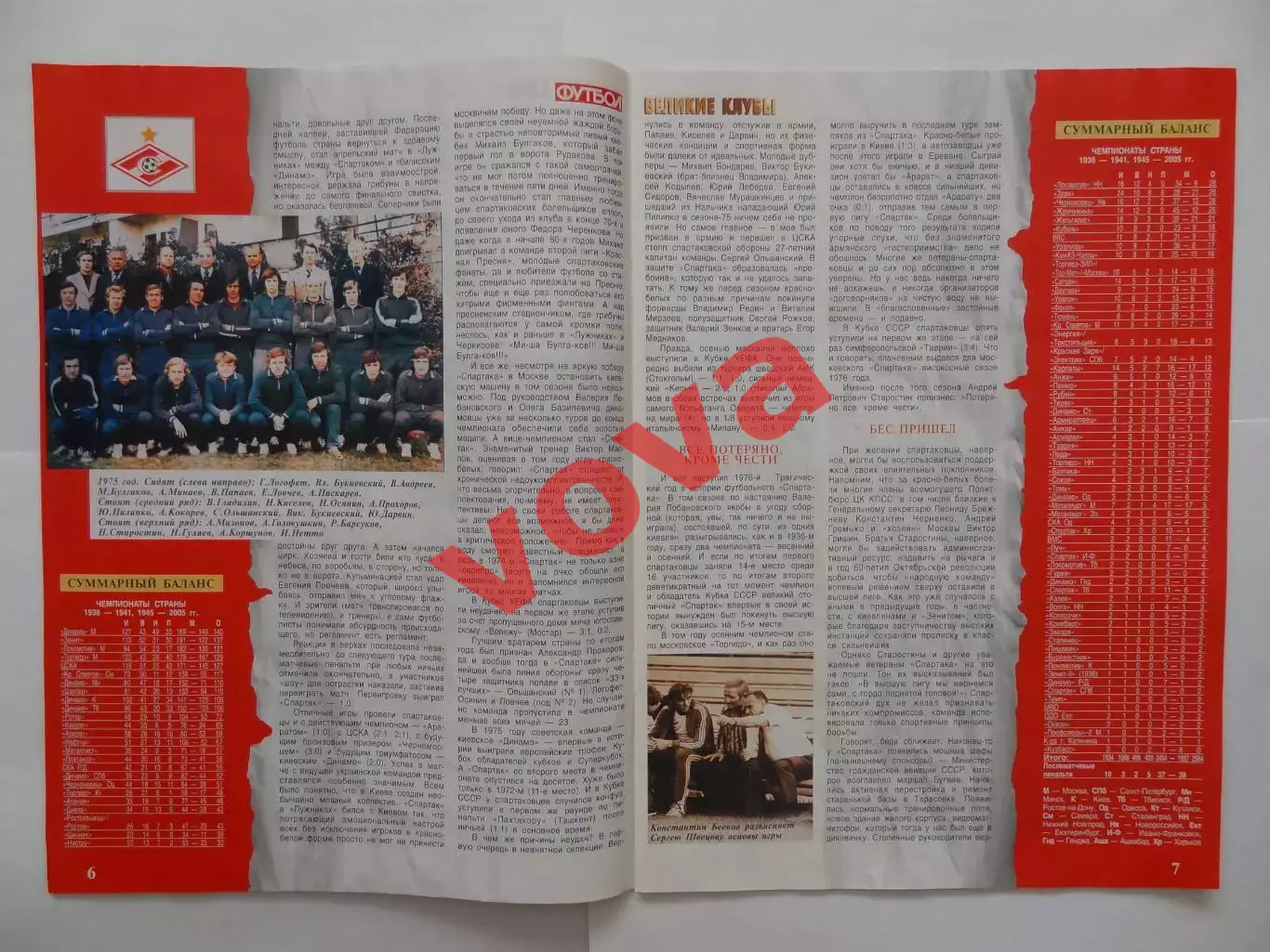 2006г.Великие клубы.Спартак(Москва).Номер 6.Часть 2 3