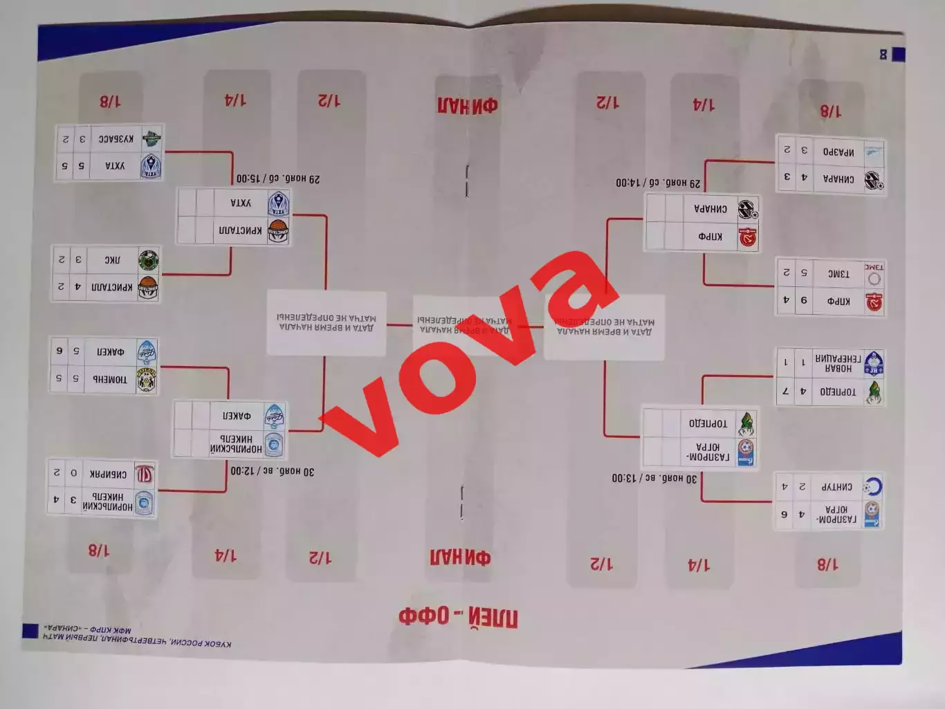29.11.2025г.Кубок России.1/4 финала.МФК КПРФ(Москва)-Синара(Екатеринбург) 4