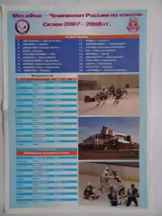 2007-2008г.ХК Витязь(Чехов).Второй этап.Календарь.ЦСКА,Спартак,Химик,Амур и др.