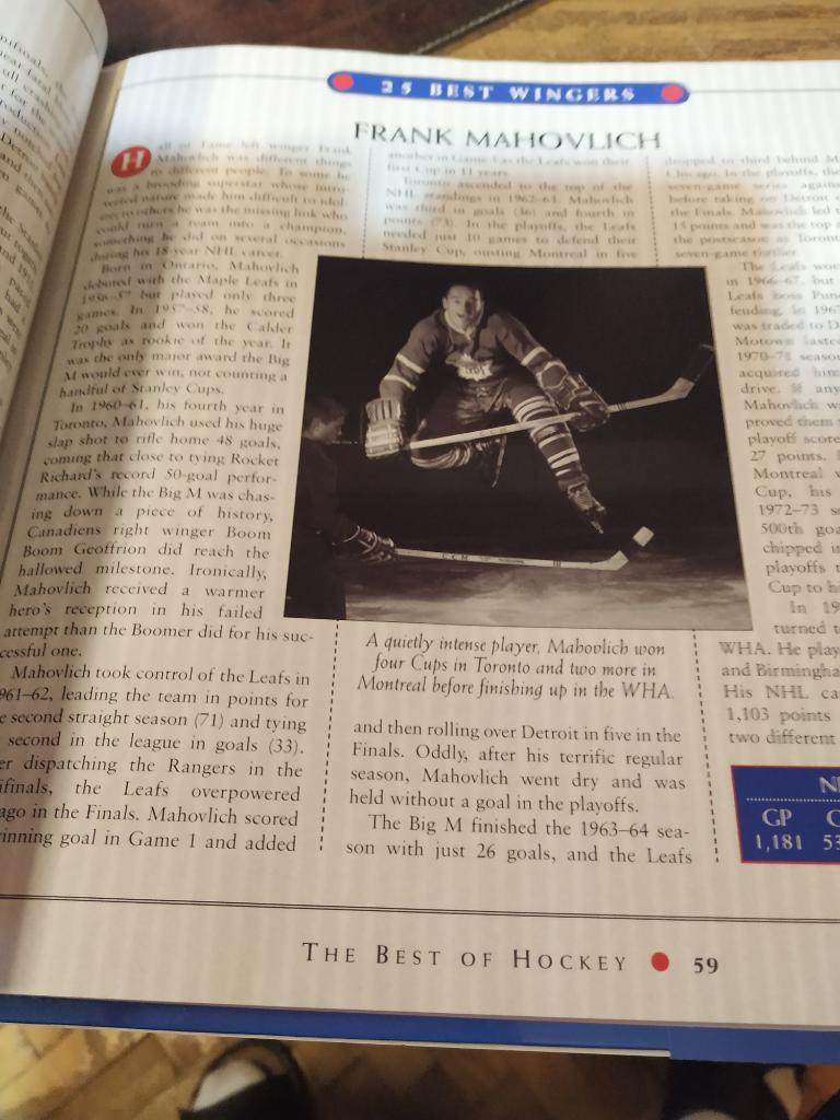 The Best of Hockey Hockey s Greatest Players? Teams? Games and More 1