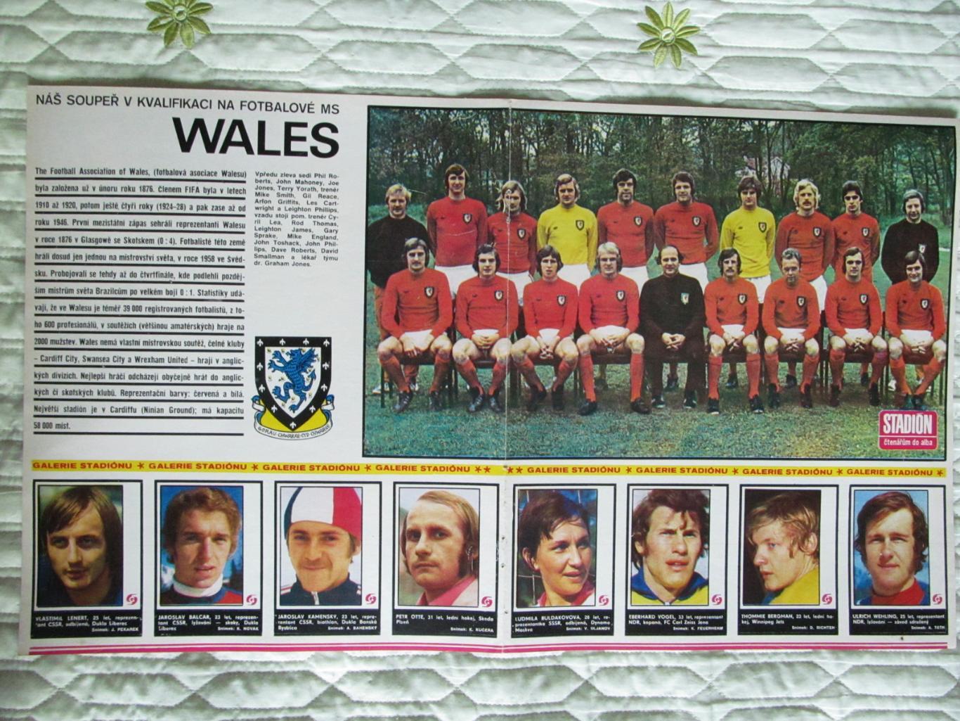 Постер сб. Уэльса из журнала Stadion/Стадион 1976г