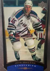 Карточка John MacLean - Джон Маклин New York Rangers/Нью-Йорк Рейнджерс НХЛ/NHL