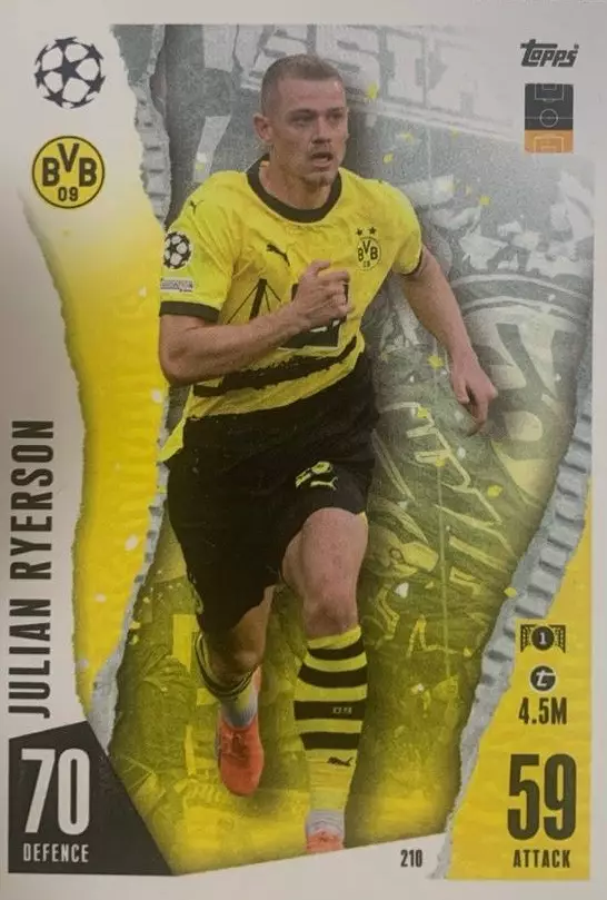 Футбол. Карточка Юлиан Рюэрсон Боруссия Дортмунд, Унион Лига Чемпионов 2023/24