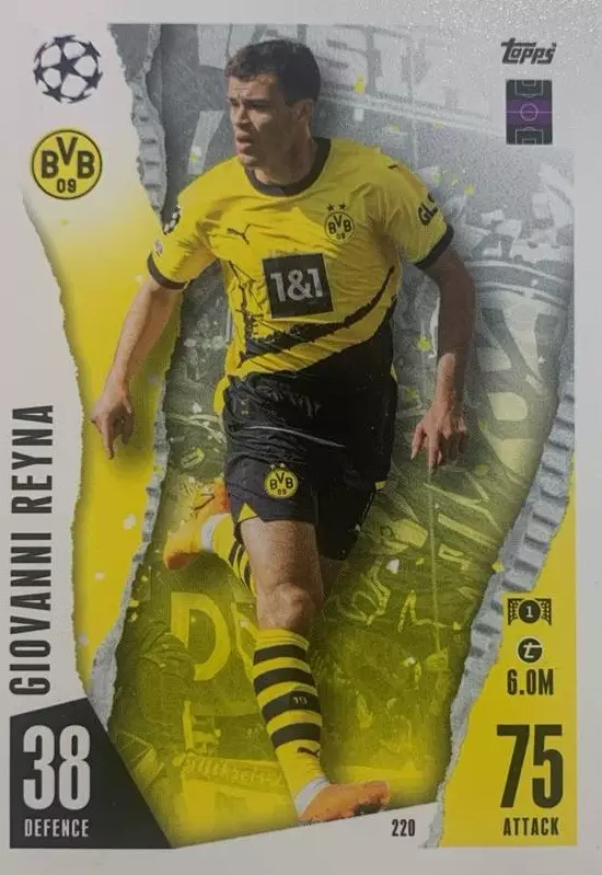 Футбол. Карточка Джованни Рейна Боруссия Дортмунд Лига Чемпионов 2023/24