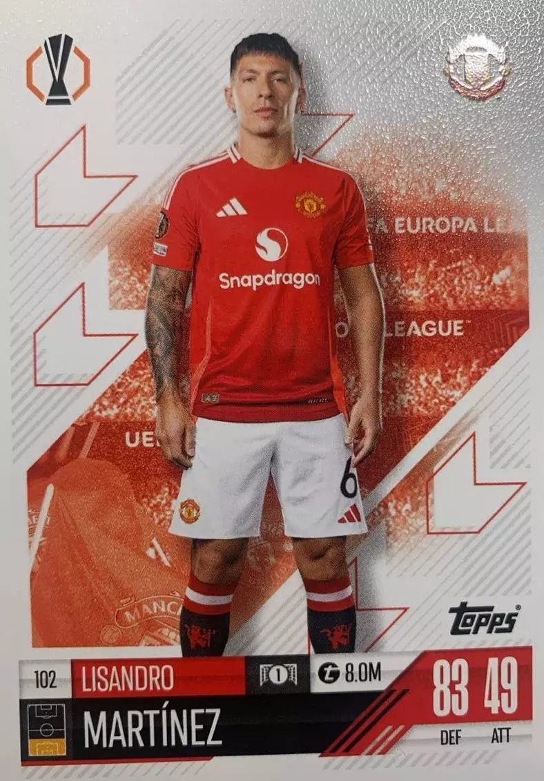 Футбол. Карточка Лисандро Мартинес Манчестер Юнайтед, Аякс Лига Европы 2024/25