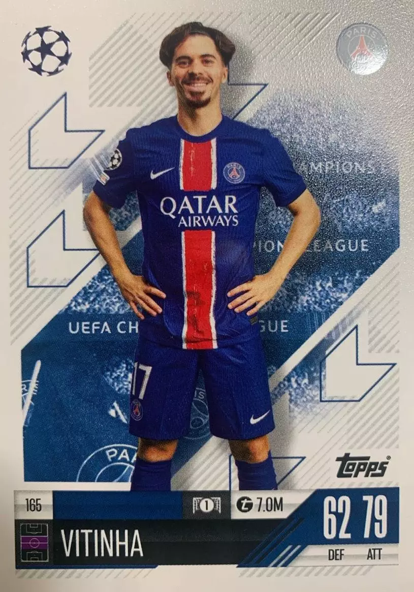 Футбол. Карточка Vitinha/Витинья Пари Сен-Жермен/ПСЖ Лига Чемпионов 2024-25