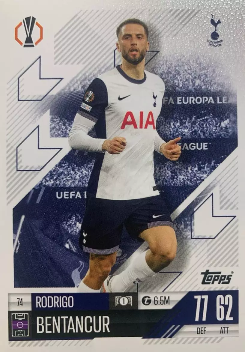 Футбол Карточка Родриго Бентанкур Тоттенхэм Хотспур, Ювентус Лига Европы 2024-25
