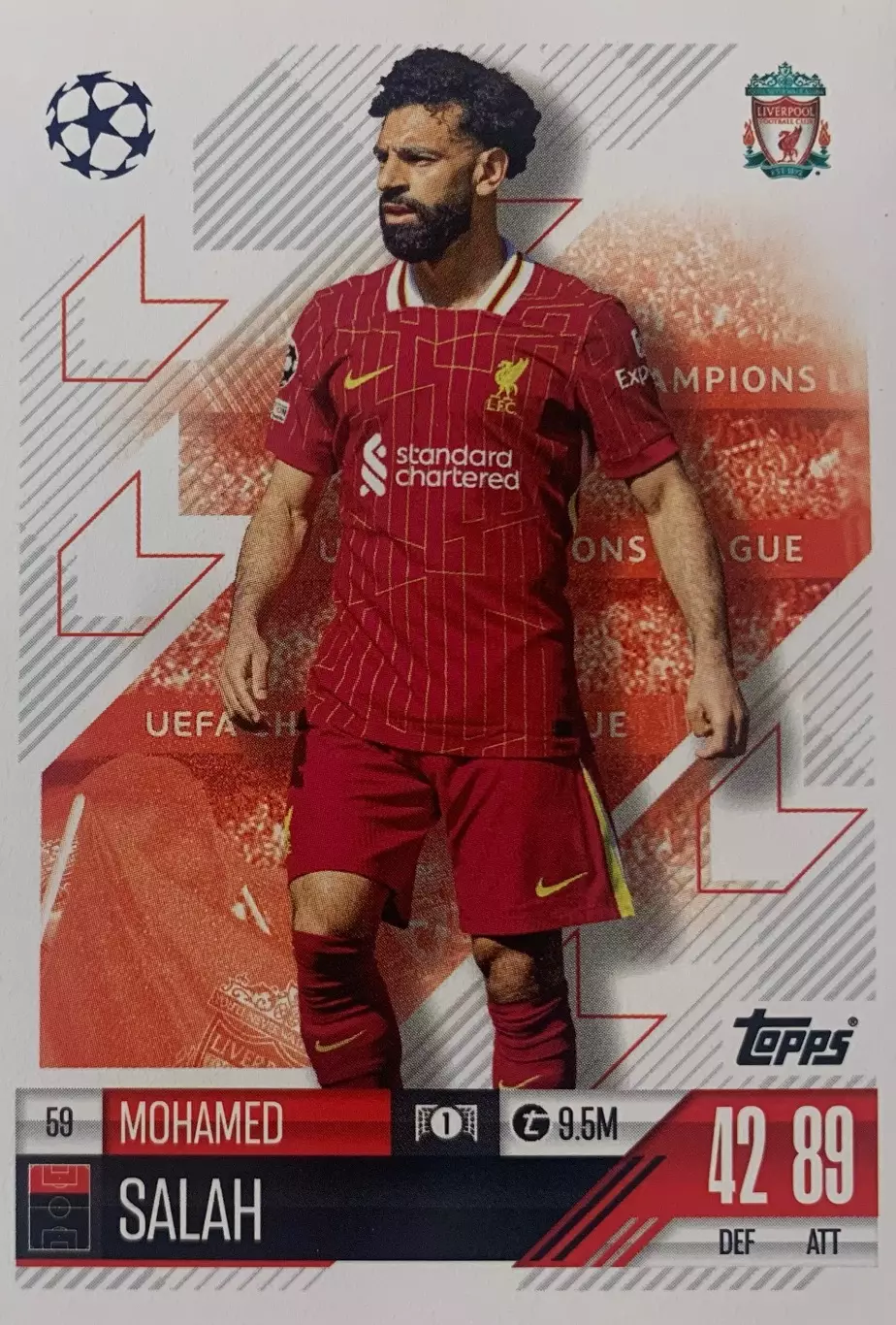 Футбол. Карточка Мохамед Салах Ливерпуль, Челси, Рома Лига Чемпионов 2024-25