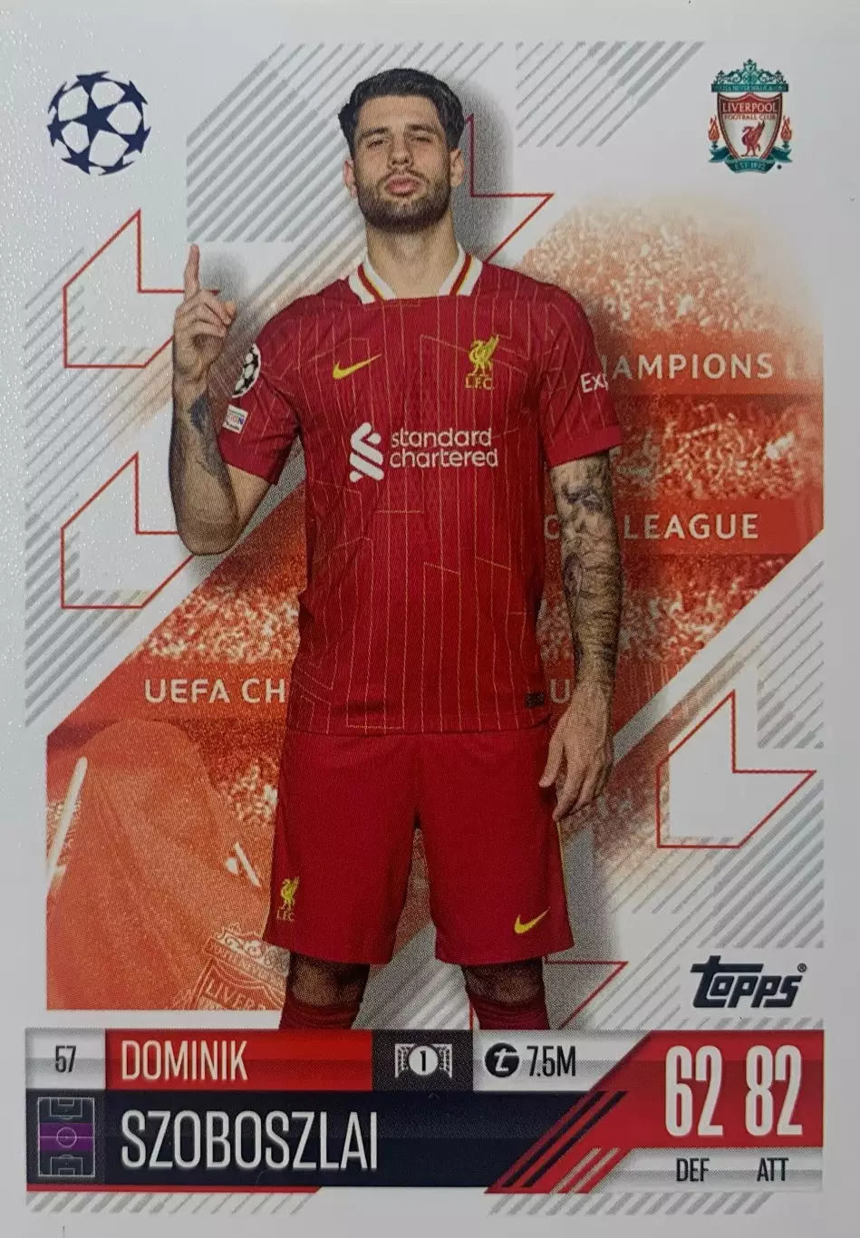 Футбол. Карточка Доминик Собослаи Ливерпуль, РБ Лейпциг Лига Чемпионов 2024-25