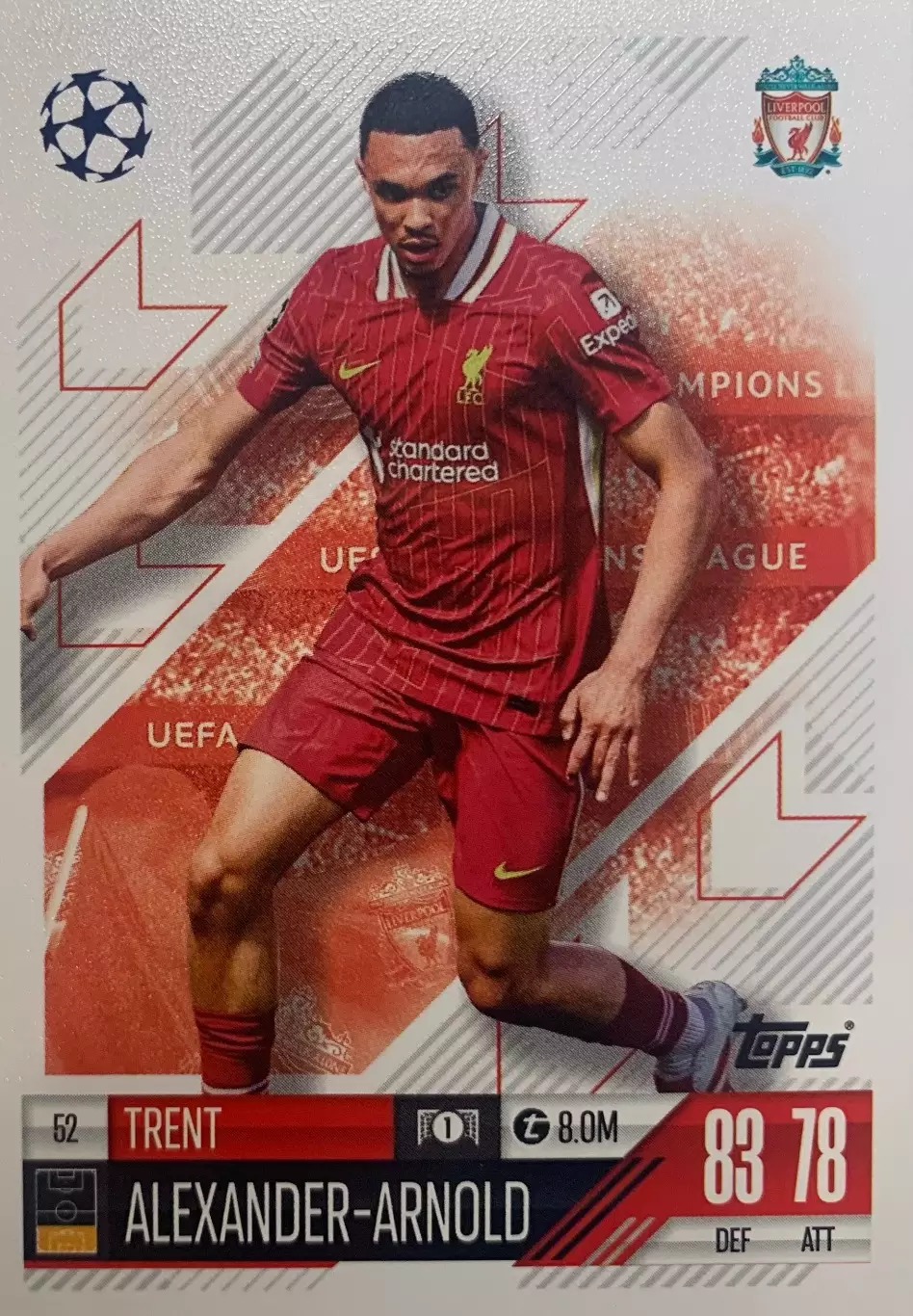 Карточка Трент Александер-Арнольд Ливерпуль, Реал Мадрид Лига Чемпионов 2024-25