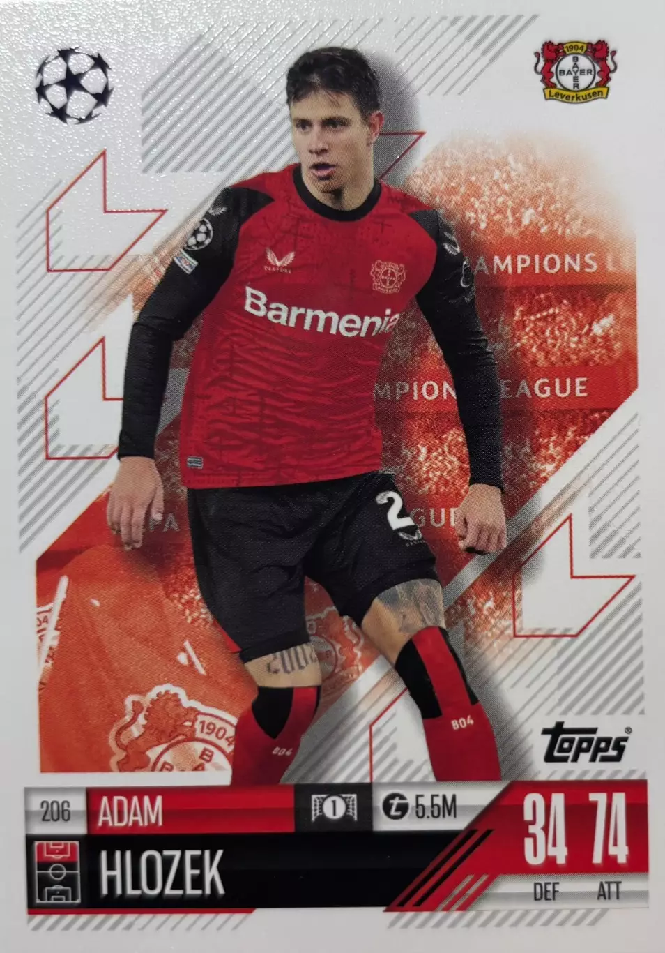 Футбол. Карточка Адам Гложек Байер 04, Хоффенхайм, Спарта Лига Чемпионов 2024/25