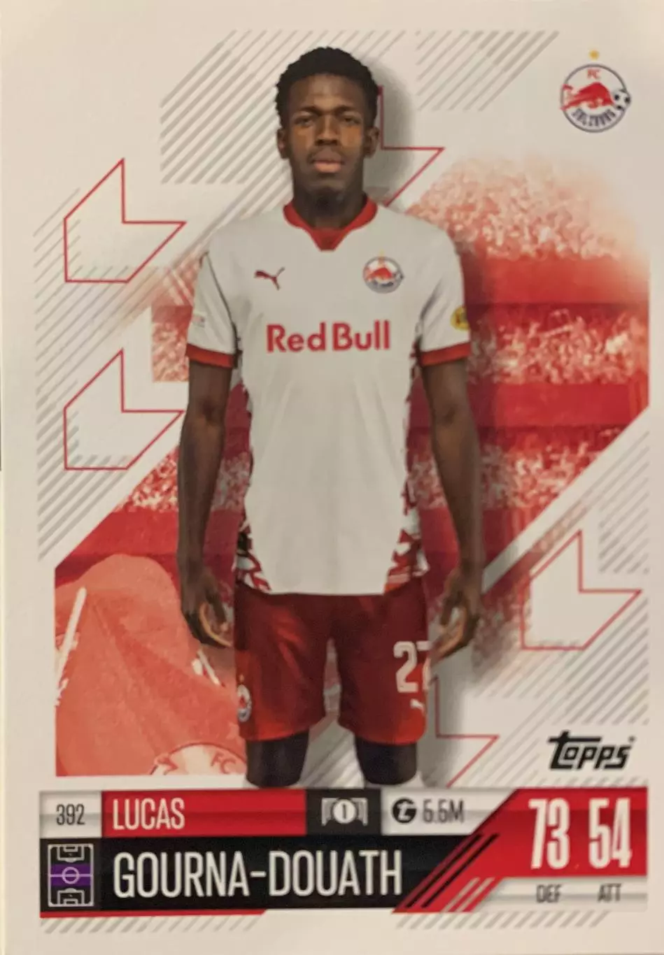 Футбол. Карточка Люка Гурна-Дуат Ред Булл Зальцбург, Рома Лига Чемпионов 2024-25