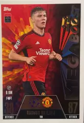 Карточка Расмус Хейлунн Манчестер Юнайтед, Аталанта Лига Чемпионов 2023-24 TOPPS