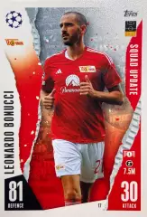 Футбол. Карточка Леонардо Бонуччи Унион, Ювентус, Милан Лига Чемпионов 2023/24