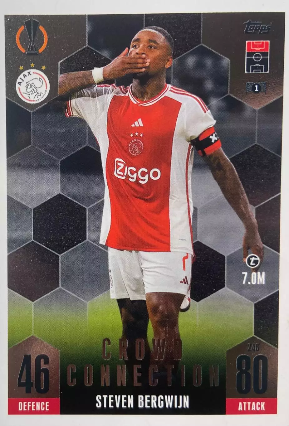 Футбол. Карточка Стивен Бергвейн Аякс, Тоттенхэм Хотспур Лига Европы 2023-24