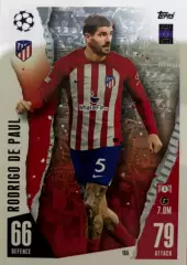 Футбол. Карточка Родриго де Пауль Атлетико Мадрид,Удинезе Лига Чемпионов 2023-24
