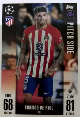 Футбол. Карточка Родриго де Пауль Атлетико Мадрид,Удинезе Лига Чемпионов 2023-24