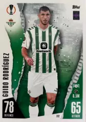 Футбол Карточка Guido Rodriguez/Гидо Родригес Бетис,Вест Хэм Лига Европы 2023/24