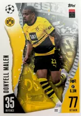 Футбол. Карточка Дониелл Мален Боруссия Дортмунд Лига Чемпионов 2023/24 TOPPS