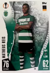 Футбол. Карточка Матеус Рейс Спортинг Лиссабон Лига Европы 2023/24 TOPPS