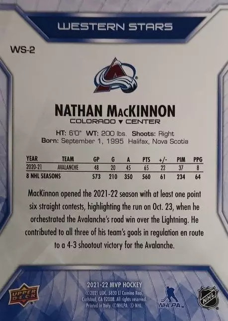 Хоккей. Карточка Nathan MacKinnon - Натан Маккиннон Colorado/Колорадо НХЛ/NHL 1