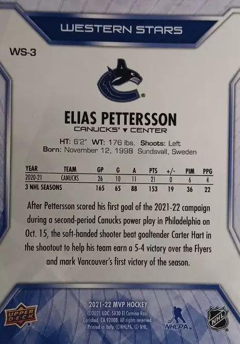 Карточка Elias Pettersson-Элиас Петтерссон Vancouver Canucks - Ванкувер НХЛ-NHL 1