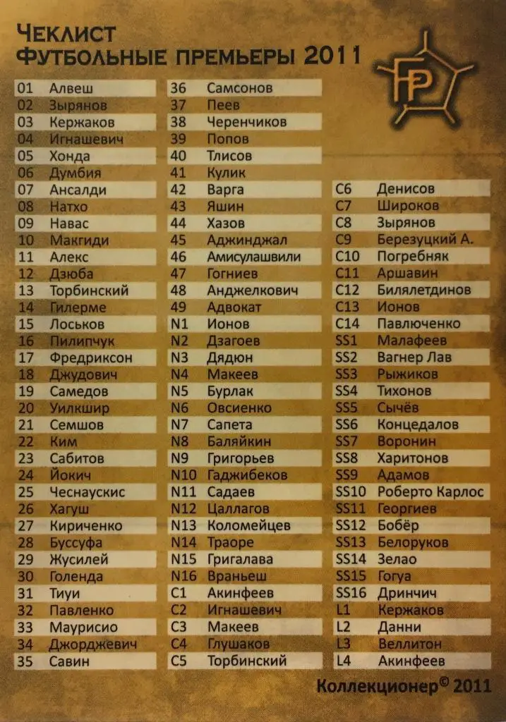Футбол. Карточка Чеклист коллекции Российская Премьер-Лига 2011 GalacticoS