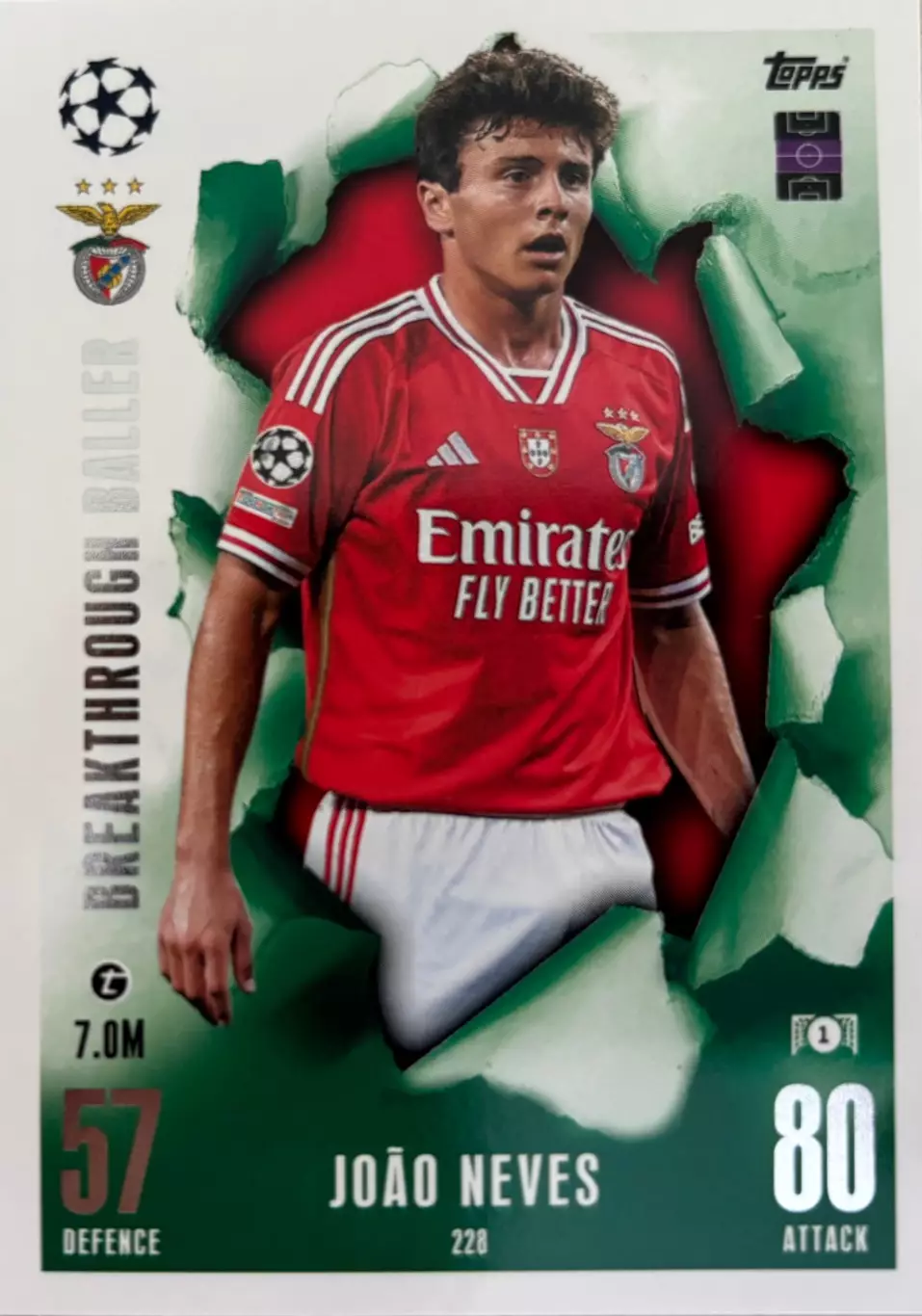 Футбол. Карточка Жуан Невиш Бенфика, Пари Сен-Жермен/ПСЖ Лига Чемпионов 2023/24