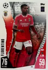 Футбол. Карточка Флорентину Бенфика, Бернли Лига Чемпионов 2023/24