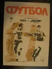 ЦСКА Москва - Динамо Москва - 1990