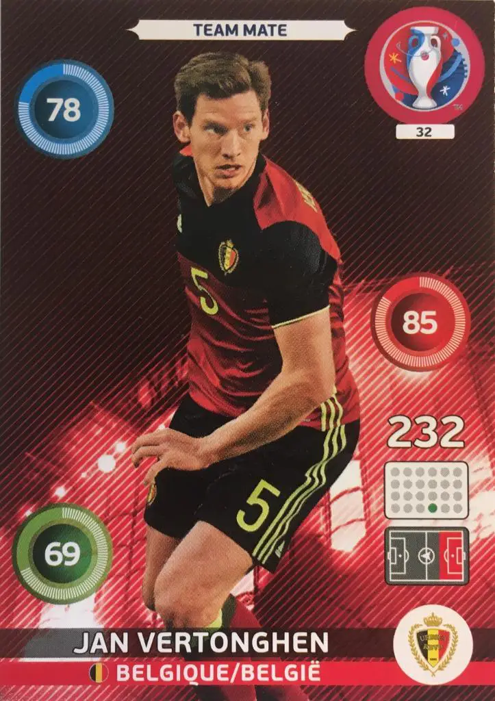 Футбол Карточка Jan Vertonghen/Ян Вертонген Бельгия, Тоттенхэм Хотспур Евро 2016