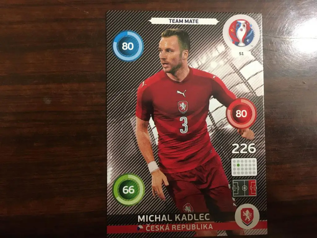 Футбол. Карточка Michal Kadlec - Кадлец Czech Republic Euro/Евро 2016 Panini