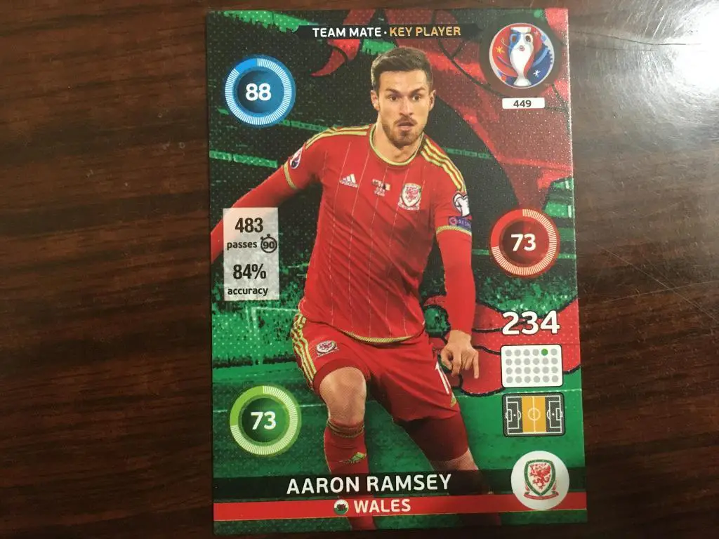 Футбол. Карточка Aaron Ramsey - Аарон Рэмзи Wales - Уэльс Euro/Евро 2016