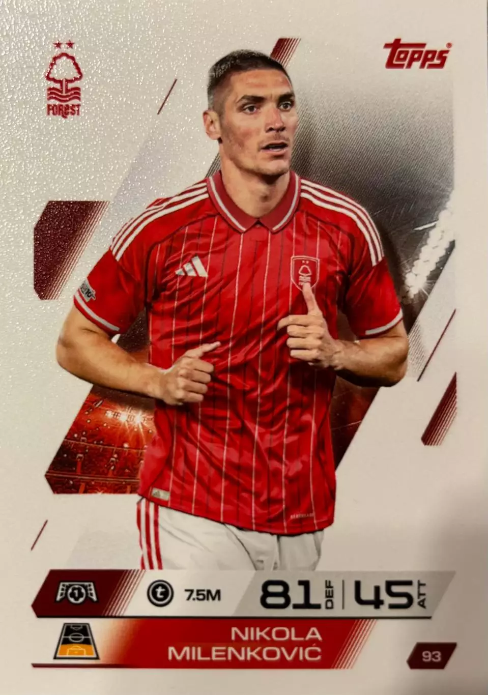 Карточка Никола Миленкович Ноттингем Форест, Фиорентина Лига Чемпионов 2025-26