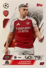Карточка Леандро Троссард Арсенал, Брайтон энд Хоув Лига Чемпионов 2025-26 TOPPS
