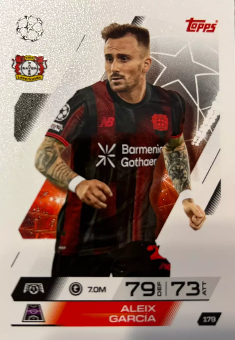 Футбол. Карточка Алеш Гарсия Байер 04, Манчестер Сити Лига Чемпионов 2025-26
