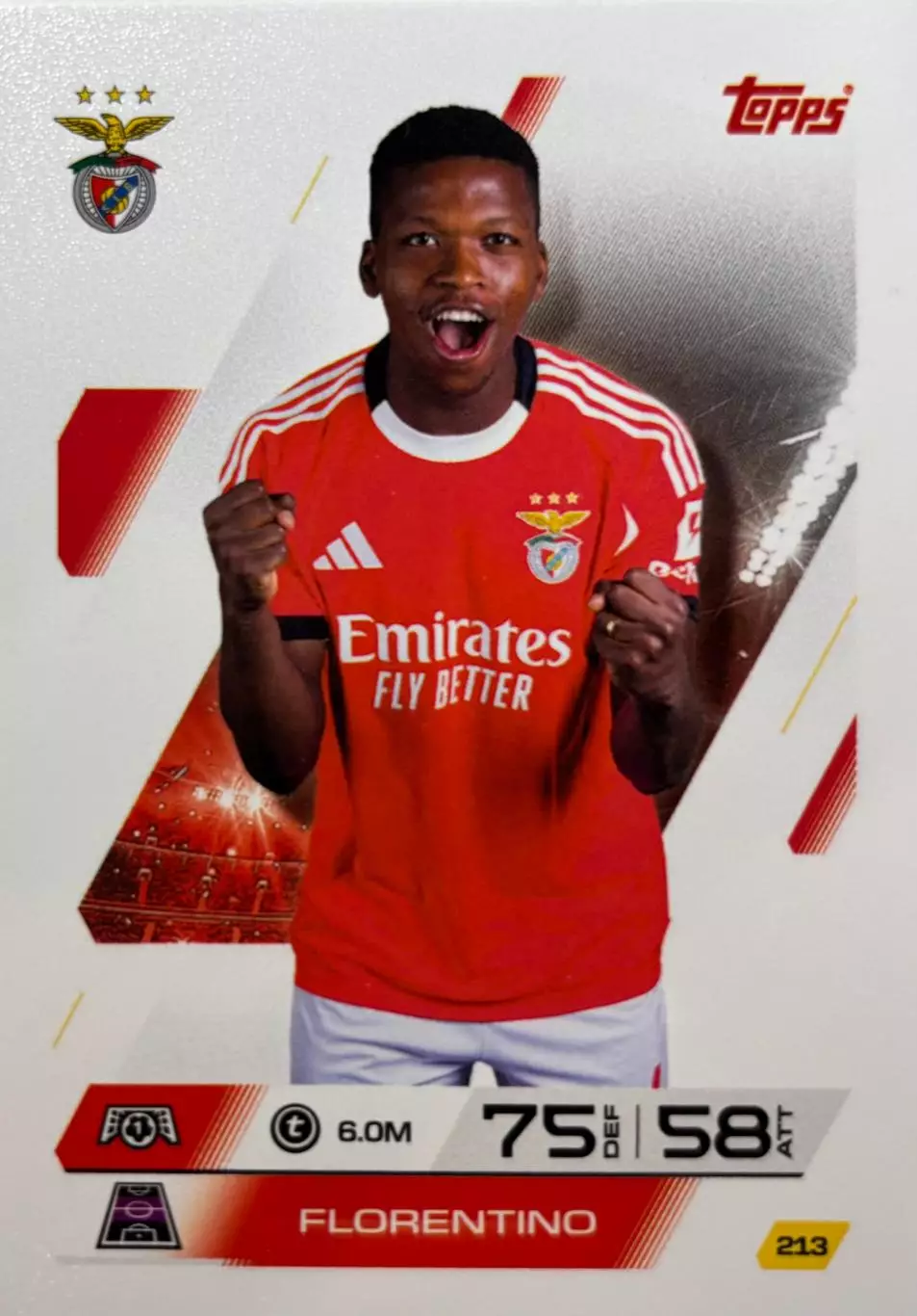 Футбол. Карточка Флорентину Бенфика, Бернли Лига Чемпионов 2025-26