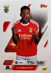 Футбол. Карточка Флорентину Бенфика, Бернли Лига Чемпионов 2025-26